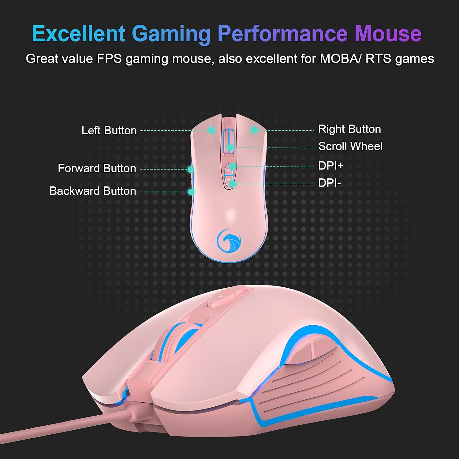 NPET S20 Wired Gaming Keyboard Mouse Combo, LED Backlit Quiet Ergonomic Mechanical Feeling Keyboard, Gaming Mouse 6400 DPI, for Desktop, Computer, PC, Pink