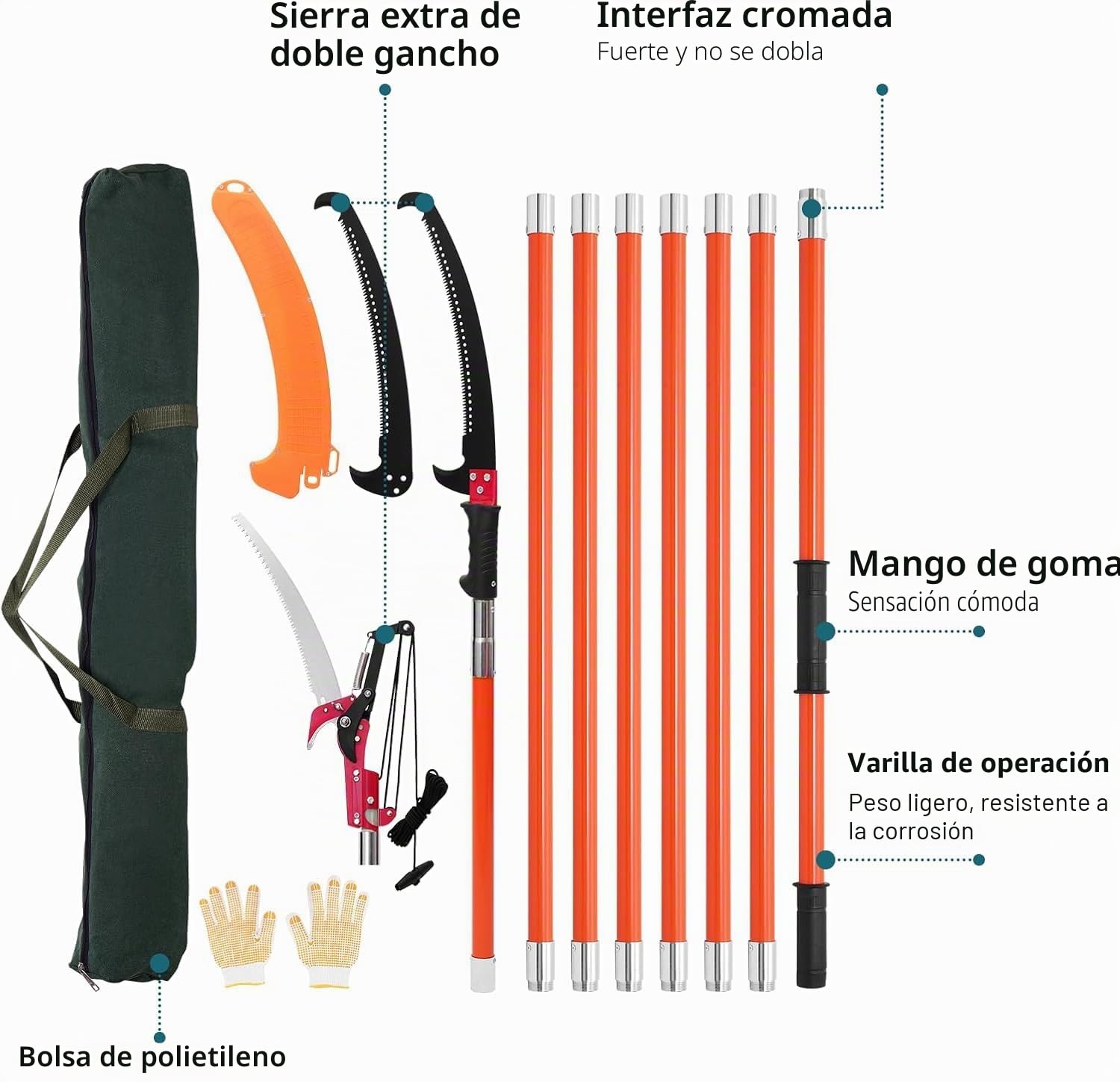 Sierra Manual de Mango, 2.1m-8m Sierra de Podar Telescópica Sierra de Podar Manual para Podar Palmas y Arbustos (8 Varillas Empalme)