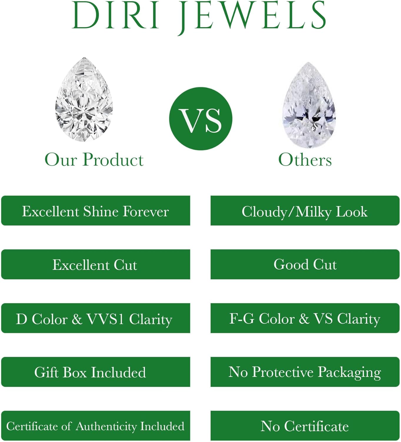 Moissanite Stud Earrings, 0.5ct-3ct D Color VVS1 Clarity Moissanite 14K White Gold Plated Sterling Silver Imitation Diamond Push Back Earrings For Women - Image 6