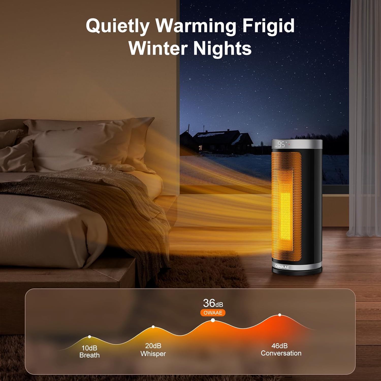 review Space Heater, OWAAE1500W Portable Indoor Heater With 60°Oscillating, 3 Heatings Levels and Tip-over Protection for Office Bedroom Home