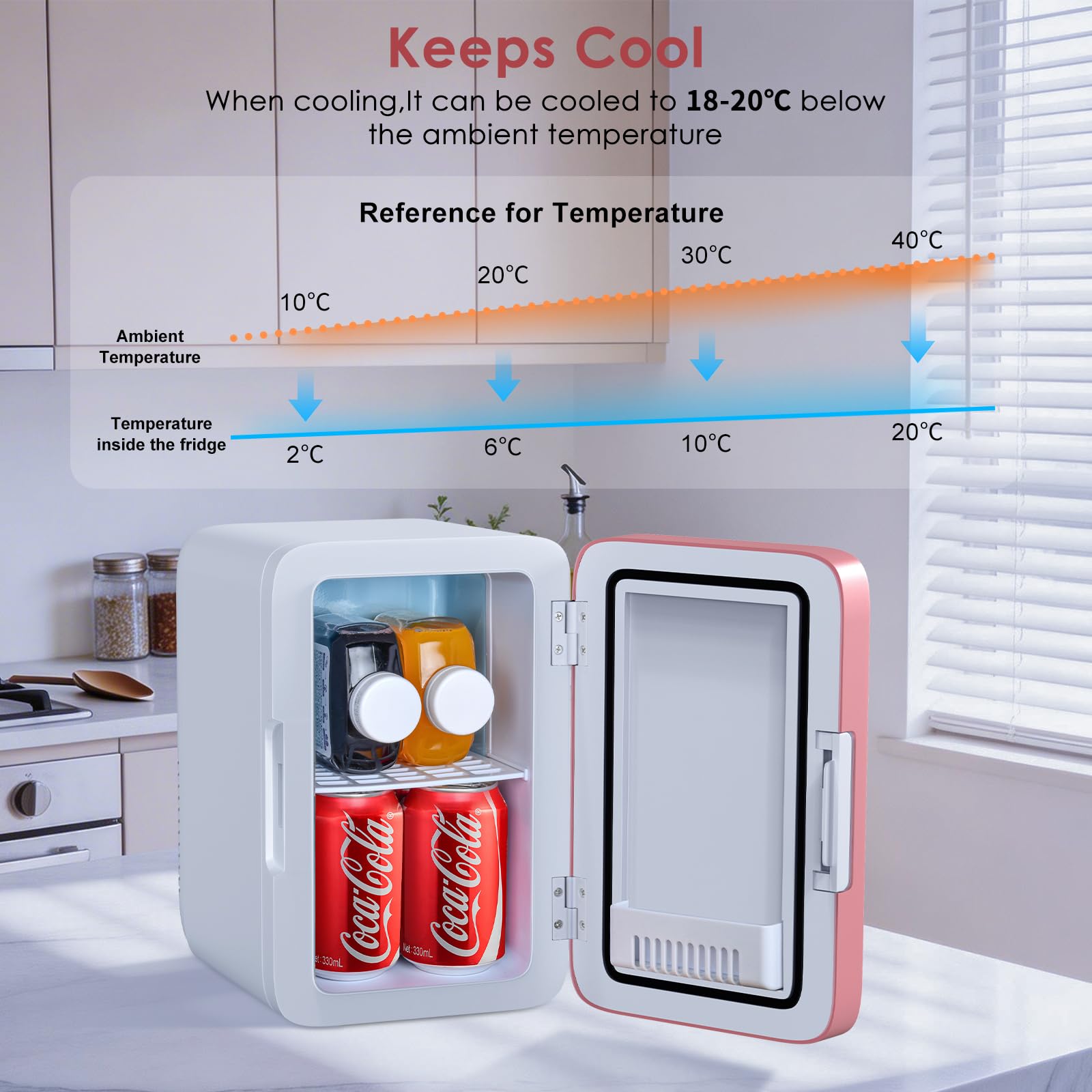 Astarama Nevera Pequeña,6 Litros/8 Latas, 220V AC/12V DC, Enfriador y Calentador Termoeléctrico, Mini Nevera Compatible Coche y Caravanas.Mini Frigorifico Para Bebidas, Cosméticos. (Rosa)