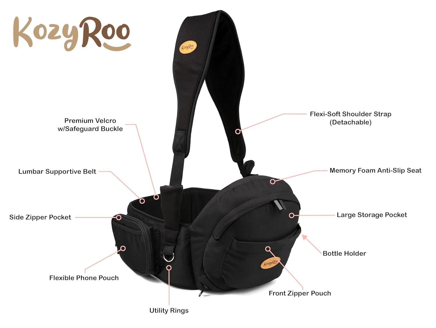 Premium Hip Seat Baby Carrier with Original Flexi-Soft Detachable Shoulder Strap - Safety Certified, Machine Washable, Ergonomic and Adjustable Waist Carrier for Newborns & Toddlers