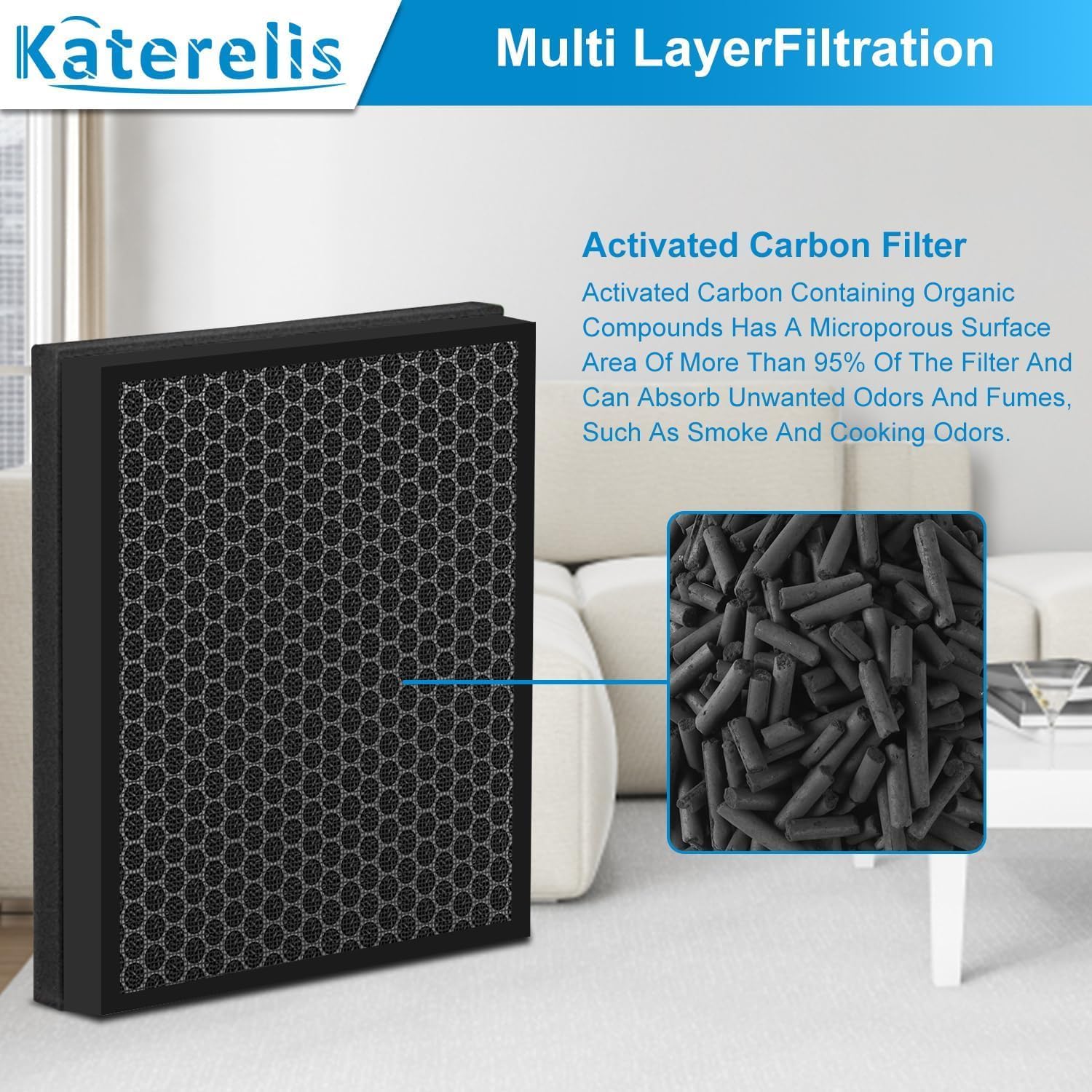 Katerelis 2 Pack Vital 200S Replacement Filter, Compatible with LEVOIT Vital 200S, Vital 200S-RF-PA, 3-in-1 Filter, with 1 Cleaning Brush, Part No. LRF-V201-YUS
