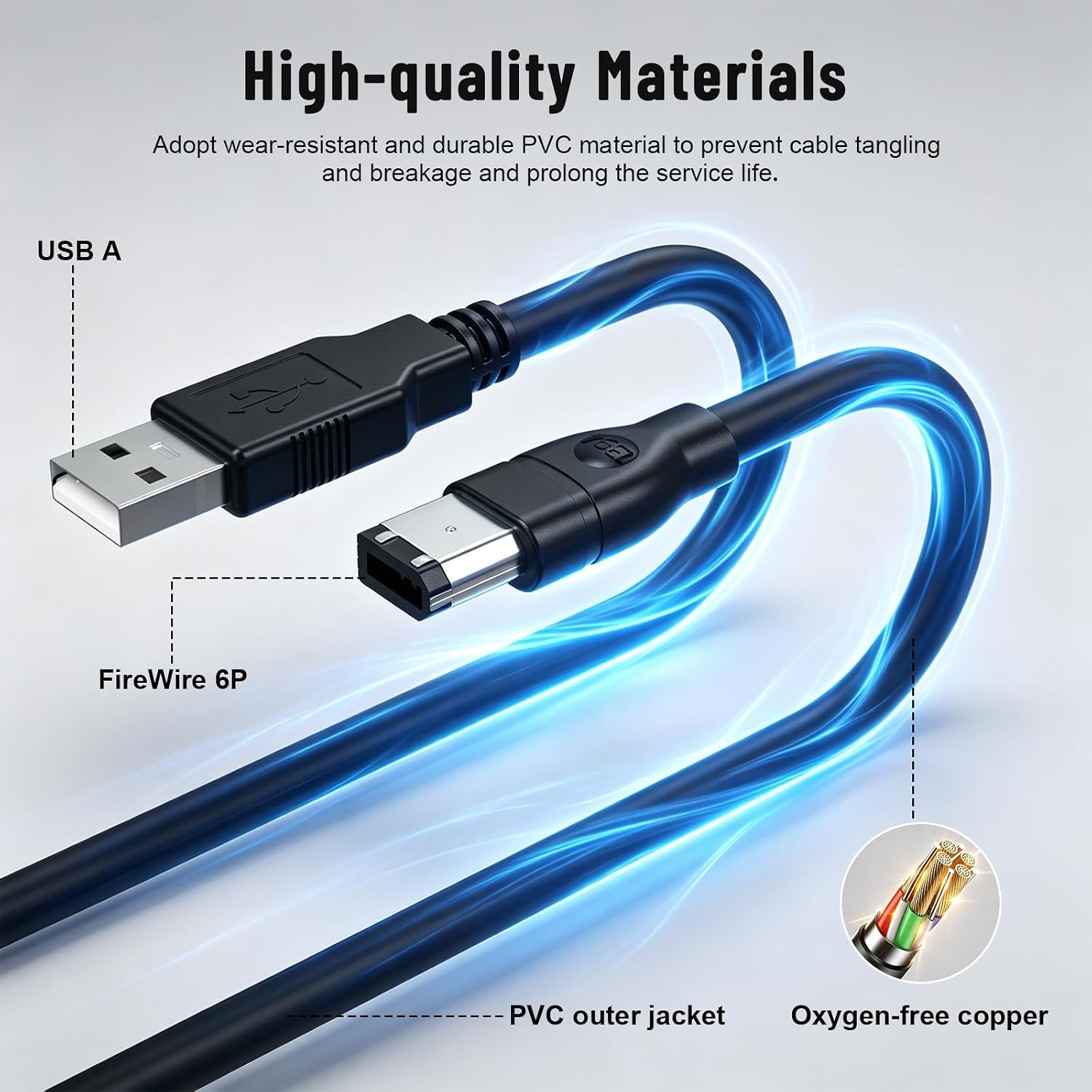 FireWire to USB Cable, 6-Pin IEEE 1394a FireWire 400 Male to USB 2.0 A Male Adapter Cord, Compatible with Mini DV D8 Camcorders, Digital Cameras, Printers, Scanners, Hard Drives, MacBook & Laptop, 6FT