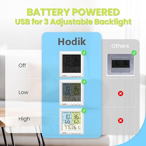 Miniatura 3 de Termómetro inalámbrico para congelador con alarma, termómetro para refrigerador, congelador y alarma, termómetro digital con 3 retroiluminación