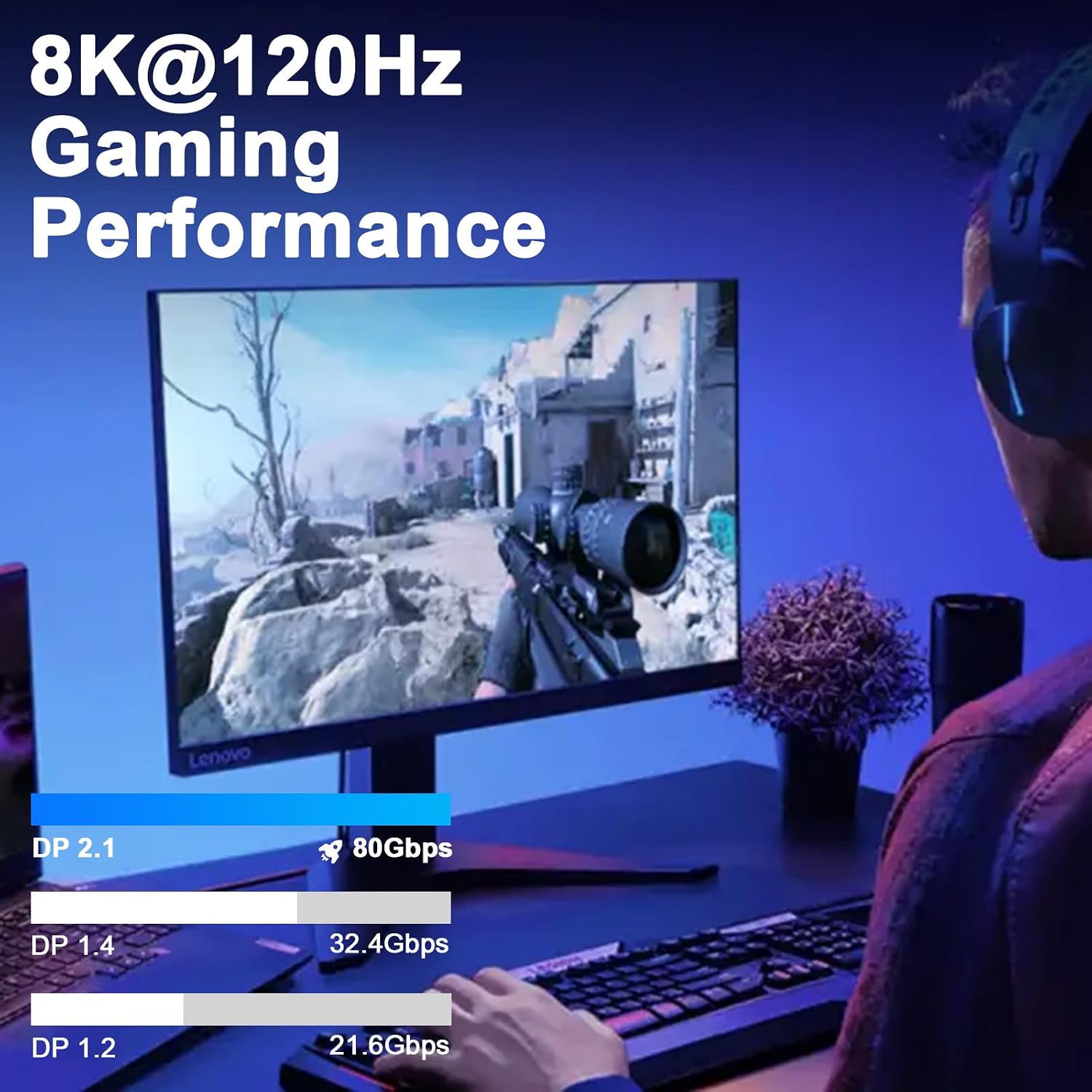 Poyiccot 80Gbps Displayport Cable 2.1 2FT, 16K@60Hz, 8K@120Hz, 4K@240Hz, DP 2.1 Cable 16K Braided Cord, Support DP 2.1 80Gbps HDR, DSC, for FreeSync G-Sync Gaming Monitor 4090 7900xtx image 5