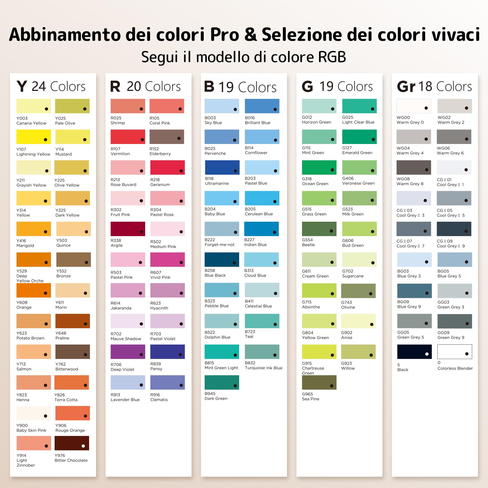 HOTU Pennarelli ad Alcool, [per Principianti] 100 Colori Vivaci e Set di Pennarelli Artistici a Doppia Punta per Colorare e Disegnare per Adulti, con Inchiostro Professionale, Sfumatura Senza Cuciture