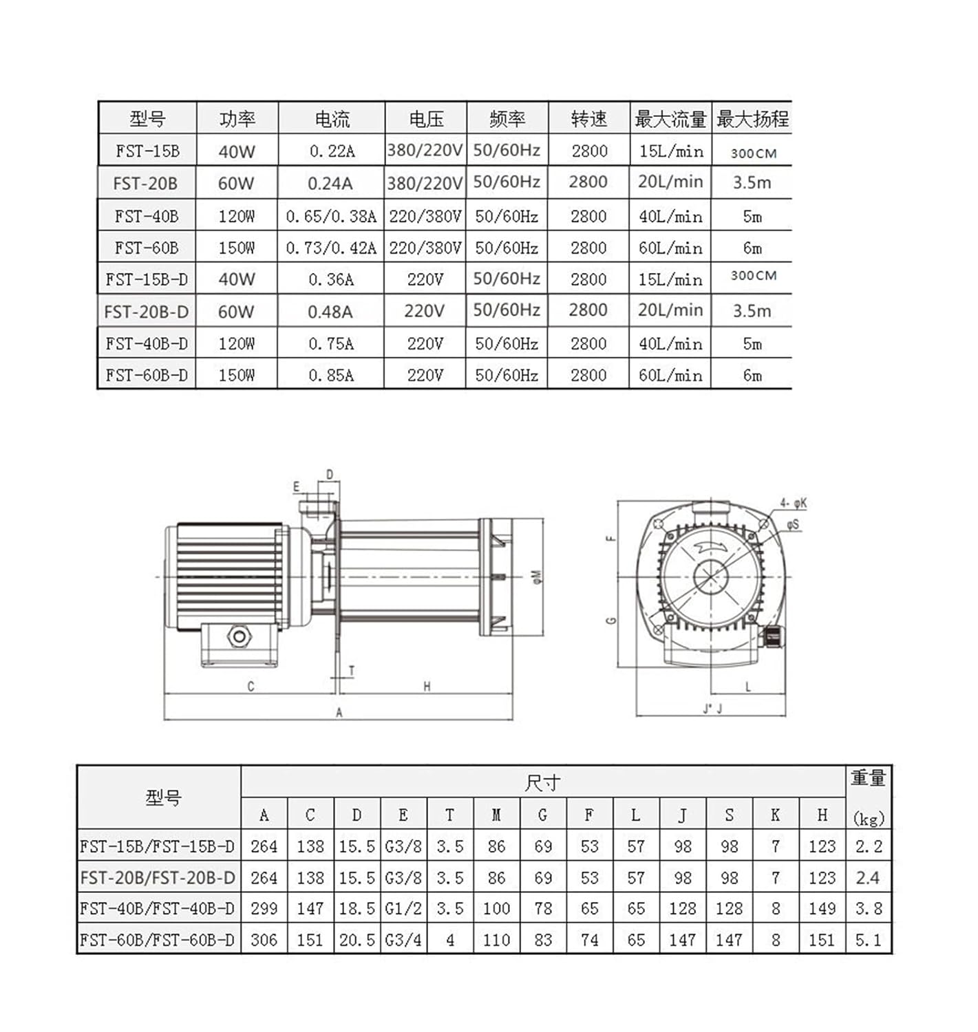 Machine Tool Circulating Coolant Pump Grinding Machine Electric Pump