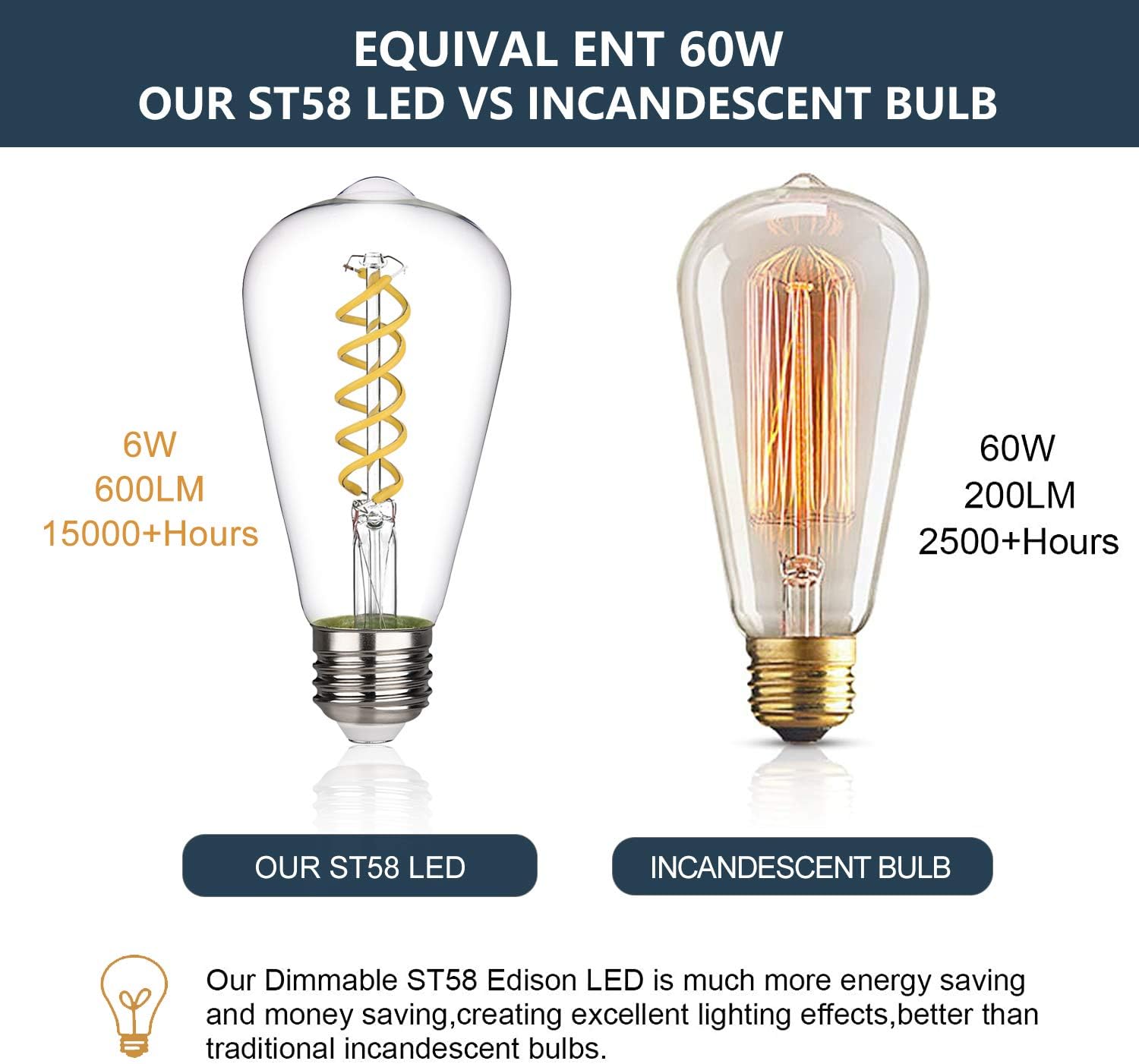 Super Cheap ๐ MYEMITTING Vintage LED Edison Bulbs, 6W Equivalent to 60W, Dimmable, High Brightness 600LM Warm White 2700K, ST58 Antique Flexible Spial LED Filament Bulbs, E26 Medium Base, Clear Glass 6 Pack Get Special Price MYEMITTING Vintage LED Edison Bulbs, 6W Equivalent to 60W, Dimmable, High Brightness 600LM Warm White 2700K, ST58 Antique Flexible Spial LED Filament Bulbs, E26 Medium Base, Clear Glass 6 Pack