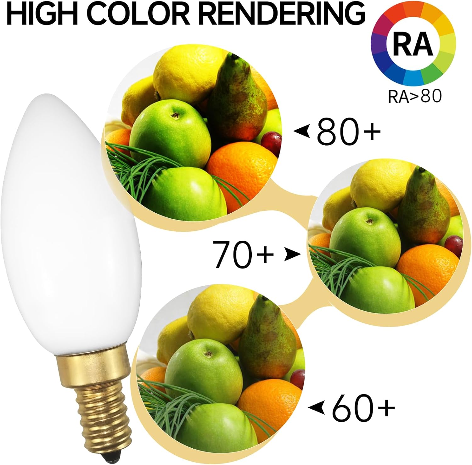 B11/C35 Type B LED Filament Candelabra Bulb, E12 Base, Dimmable, 40W Equivalent (4W), 3000K Soft White, 400LM, Milky White Glass - Compatible with Chandelier, Ceiling Fan - 6 Pack