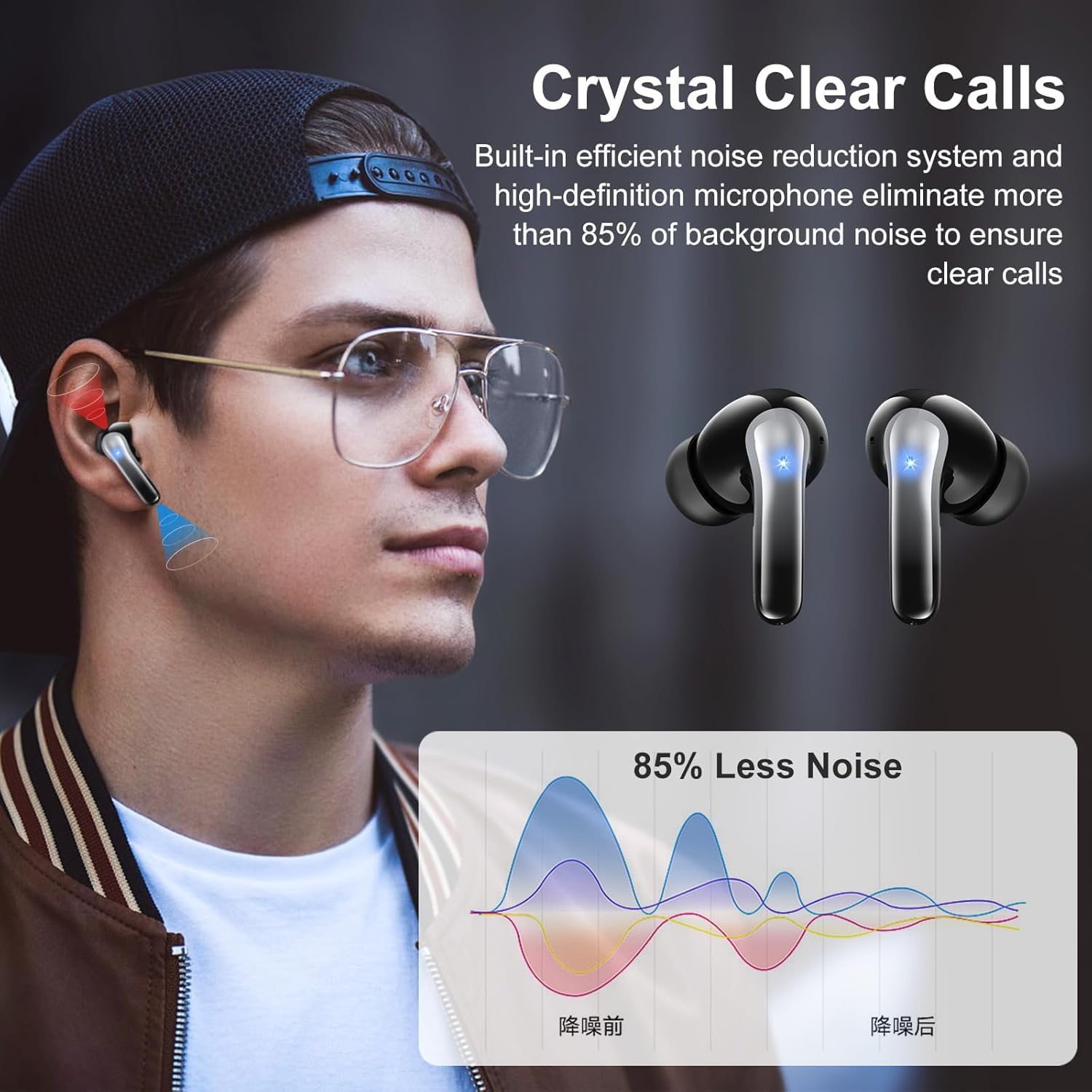 WeurGhy Earbuds Wireless Bluetooth Noise Cancelling for iPhone Android Sports Workout, 56H Playtime Waterproof LED Display in Ear Headphones, Black