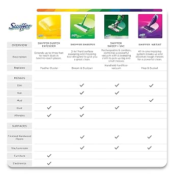 Procter & Gamble Swiffer 77809 Wetjet System Cleaning-Solution Refill, Original Scent, 1.25 L Bottle, 4/Carton