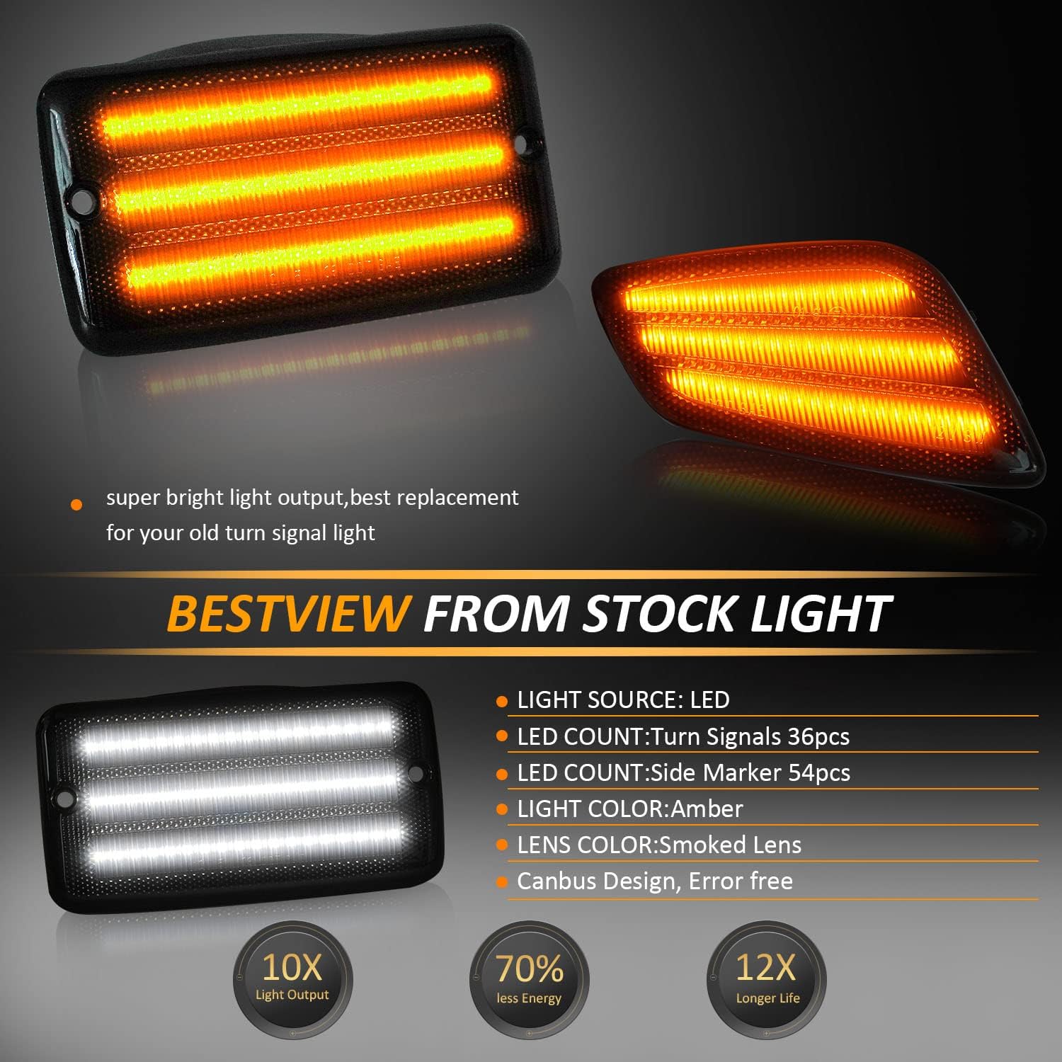 Bestview LED Side Marker Lights for 1997-2006 Jeep Wrangler TJ: 4PCS Smoked Lens Bumper Turn Signal Light Dynamic Amber Signal Light, LED Side Marker Assembly, Fender Corner Lights