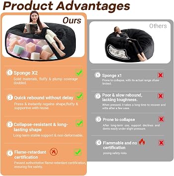 Big Bean Bag Chairs for Adults ,6FT Bean Bag Chair with Filler Memory Foam Chair Super Soft Plush, Living Room Furniture, Suitable for bedrooms,Reading Chairs