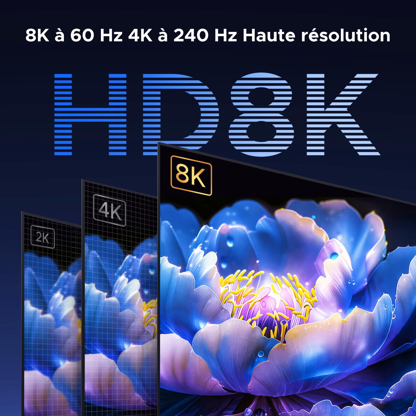 UGREEN Switch KVM Displayport 8K 60Hz 2 Entrées 1 Sortie | Commutateur DP 1.4 4K 240Hz 4 Ports USB 3A1C 5Gbps pour Clavier Souris Disque Dur Imprimante avec Contrôleur de Bureau