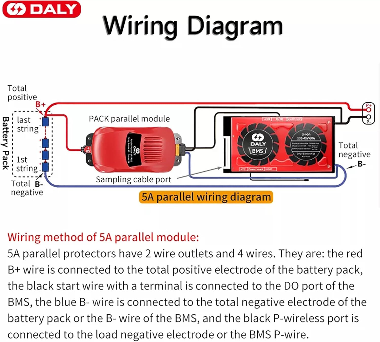 デーリー スマートな並列 bms LiFePO4 3S-24S 100A 150A 200A のリチウム電池の保護板 1A,5A,1 デーリー  スマートな並列 bms LiFePO4 3S-24S 100A 150A 200A のリチウム電池の保護板 1A,5A,1 Daly スマートバランス  BMS UART RS485 Bluetooth WiFi CANBUS LCD ...