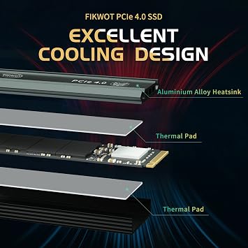 Fikwot M.2 SSD 2TB NVMe SSD M2 2280 PCIe Gen4 x4, Up to 5000MB/s Internal Solid State Drive with Heatsink for PS5 Desktops Laptops, Dynamic SLC Cache(FN960)