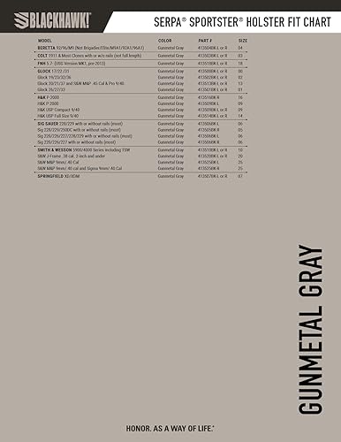 Miniatura 5 de Blackhawk, SERPA Sportster Glock