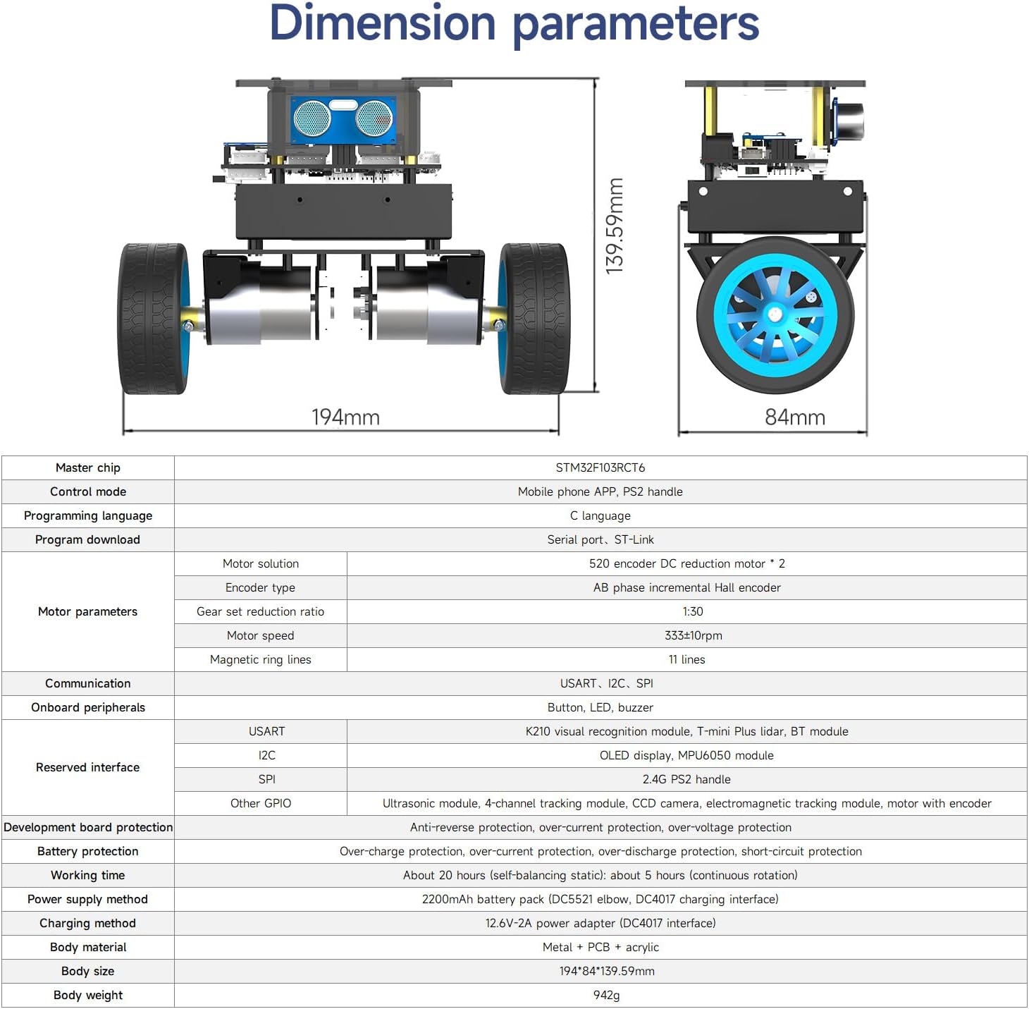 Yahboom STM32 2wd Self-Balancing Robot,Two-Wheeled Intelligent Robot Chassis Kit,PID Obstacle Avoidance Encoder Motor (Standard Kit)