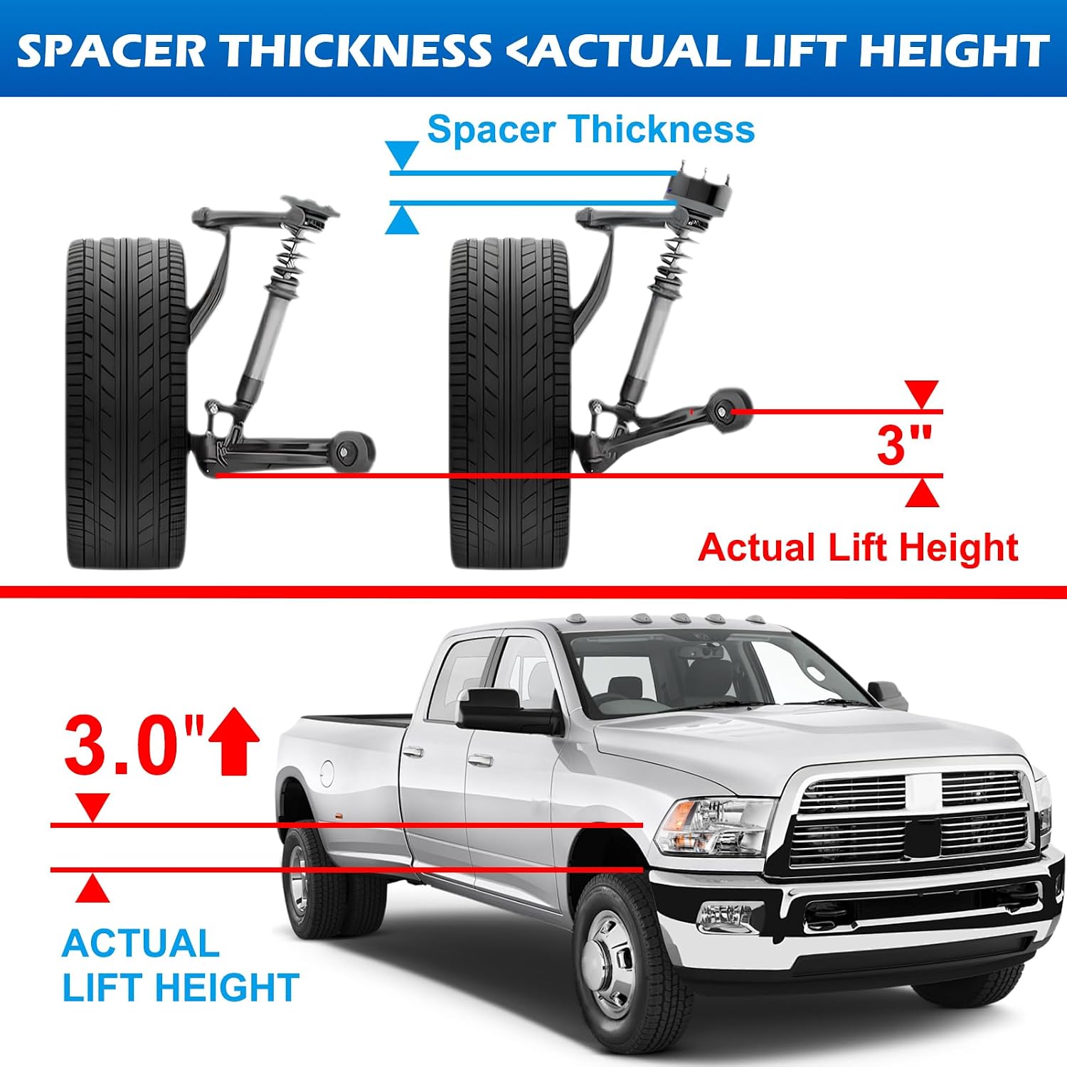 3" Leveling Lift Kit Compatible with Ram 2500 3500 4WD 1994-2013, For Ram 1500 4WD 1994-2001, For Ram 1500 Mega Cab 4WD 2003-2008, Raises the Front of the Vehicle by 3 inch