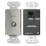 Radio Design Labs RDL 3.5 Watt Decora Audio Power Amplifier - Stainless (Compatible with Guest Room Audio System) (DS-TPA1A)