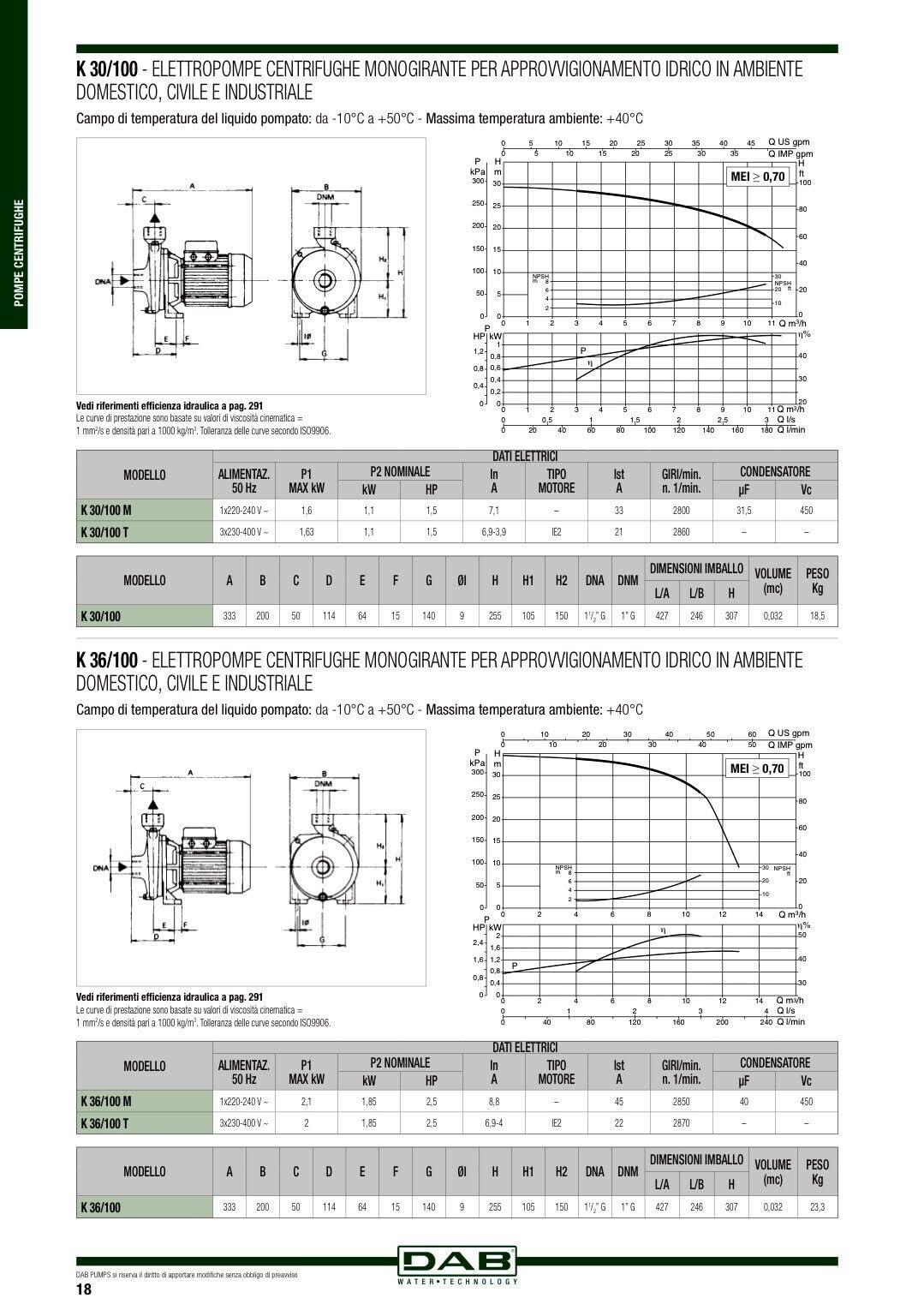 DAB K 36/100 M 2,5 HP Bomba monofásica centrífuga monogirante usos domésticos civiles industriales agrícolas riego