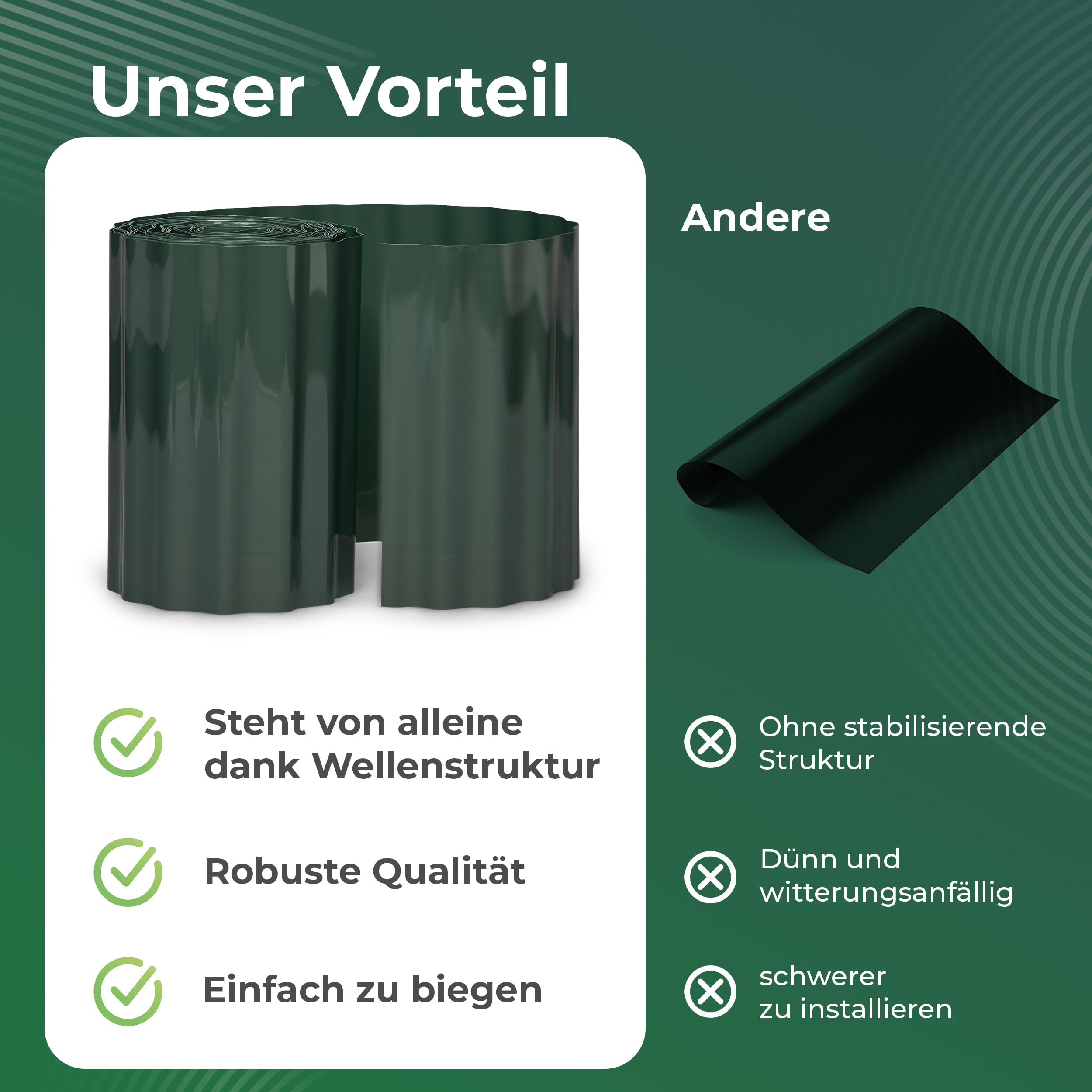 Novatool Borde de Plástico para Césped, 15 cm de Alto, 3 x 9 m, Verde - Borde Cortado para Jardín y Arriates, Protección y Barrera para Raíces