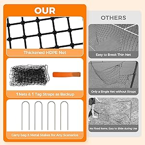 Volleyball Rebounder Net-Portable 7x4 ft Training Equipment for Spike and Smash Practice5 Rebound Angles Custom Target Area for Volleyball Sports Training