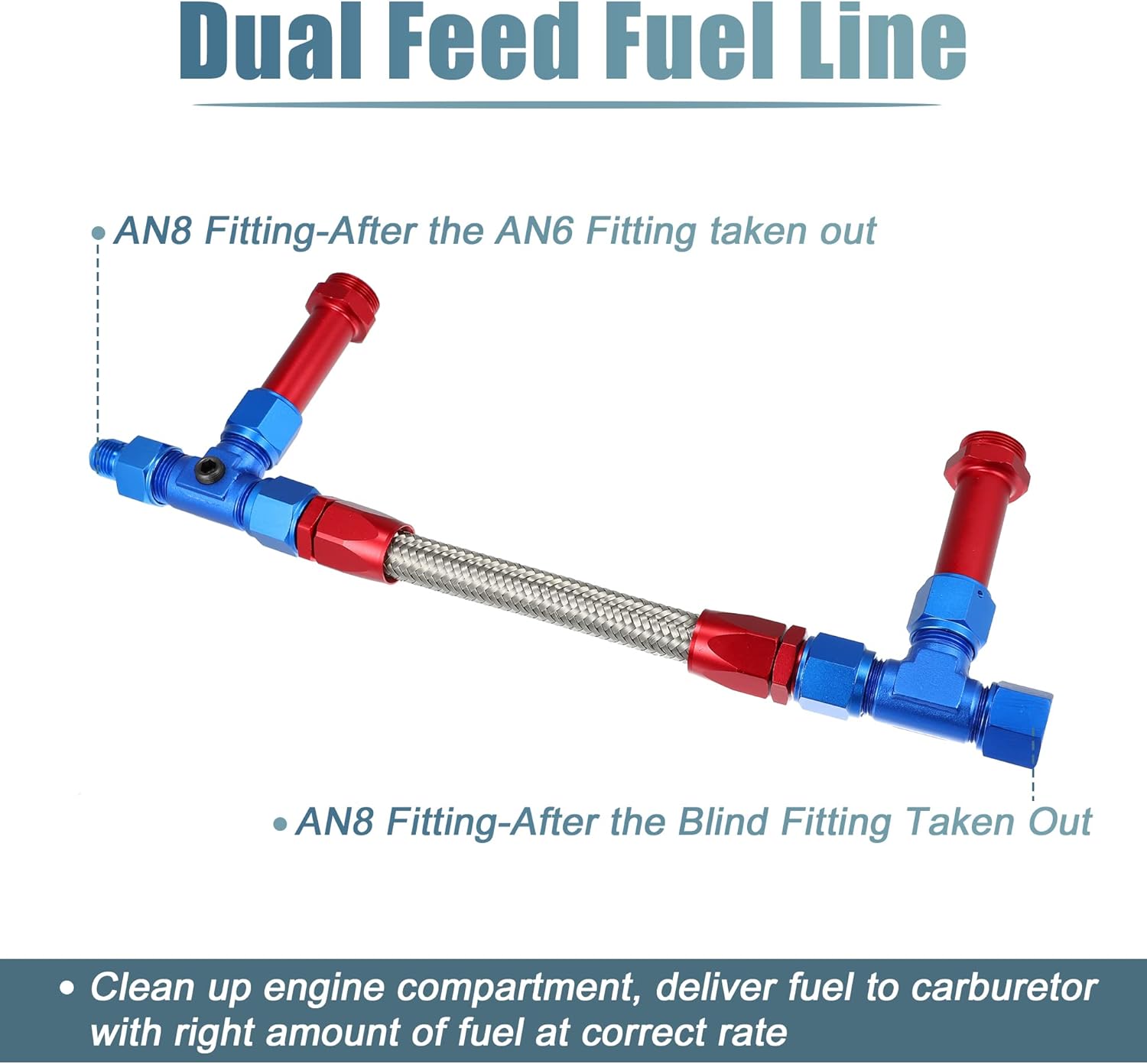 X AUTOHAUX 1 Set 8AN Dual Feed Fuel Line AN8 Braided Stainless Steel Fuel Line Hose for Holley 4150 Based Carb with AN6 Adapter