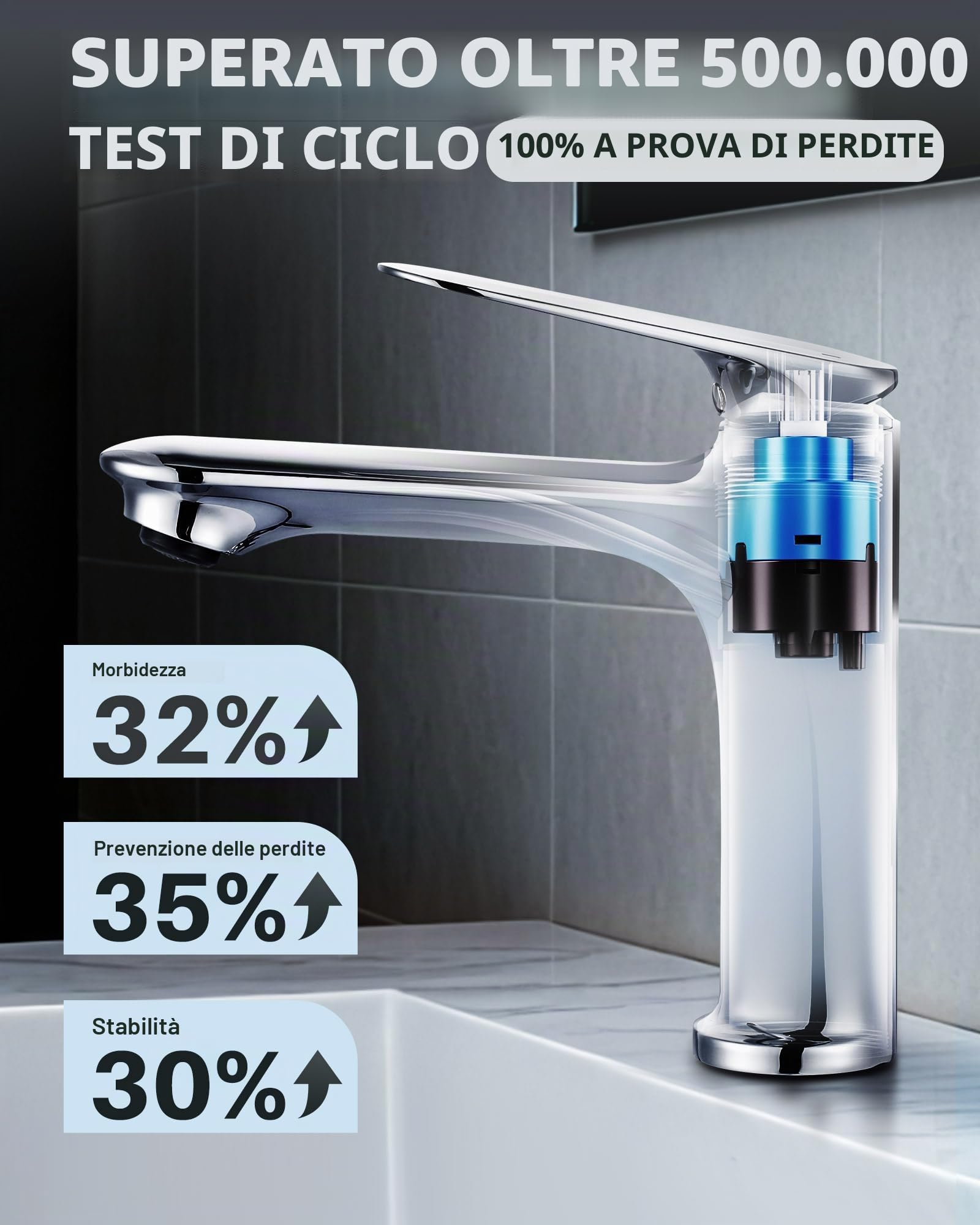 ARCORA Rubinetto da Lavabo, 18,5cm Miscelatore Monocomando