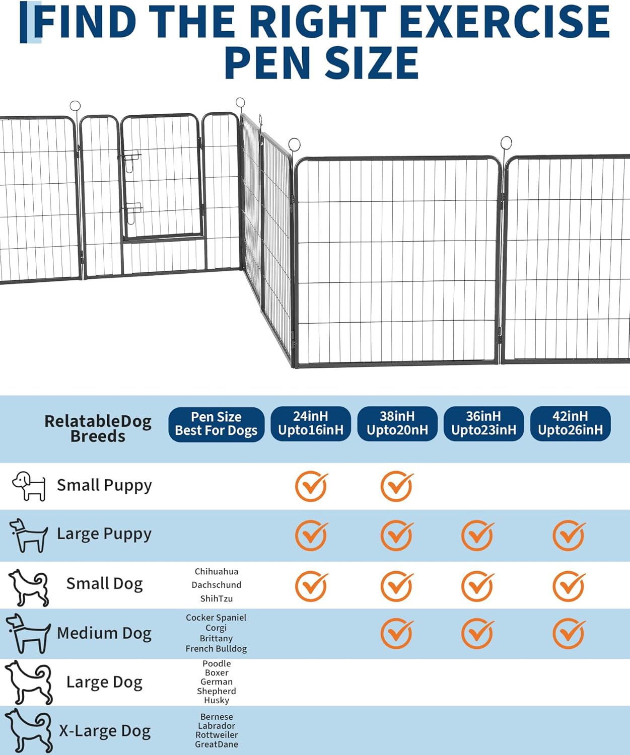 Outdoor Dog Playpen,Heavy Duty Metal Pet Exercise Pen,40 Inch, 8 Panels Metal Dog Fence with Gate, Pet Fence for Large/Small Dogs, Portable Dog Fence for RV Camping, Yard