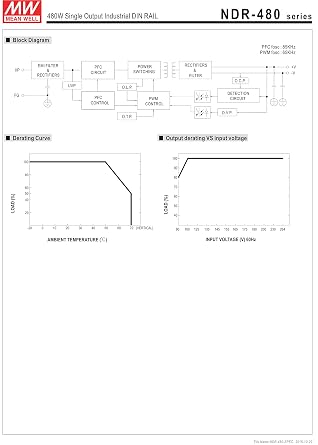 MEAN WELL MW NDR-480-48 48V 10A DIN Rail Power Supplies
