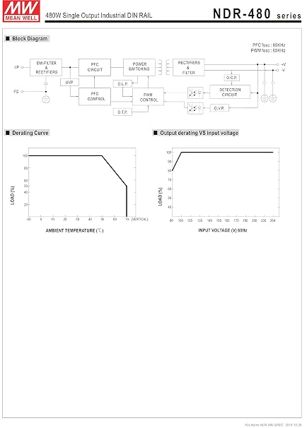 MEAN WELL MW NDR-480-48 48V 10A DIN Rail Power Supplies