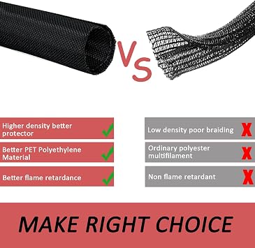 Braided Split Wire Loom Black Wire Cover Protective Harness Tubing Cable Management Self Wrap Cord Sleeve Mesh Woven 1