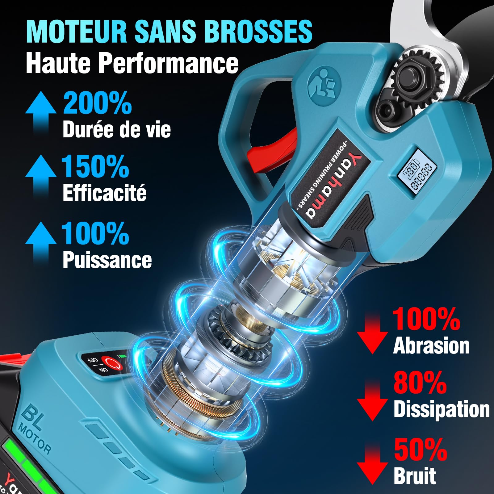Sécateur Électrique sans Fil, 50mm Secateur Electrique 4000 mAh, Sécateur électrique avec Écran avec 2 Batteries de 2.0Ah pour la taille, le jardinage, les arbres fruitiers et le vignoble