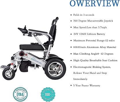 Widen 20 Folding 500W Electric Wheelchair, Intelligent Folding Electric Wheelchair for Adults, Extended seat More Comfortable Power Wheelchair,Durable Wheelchair (Silver)