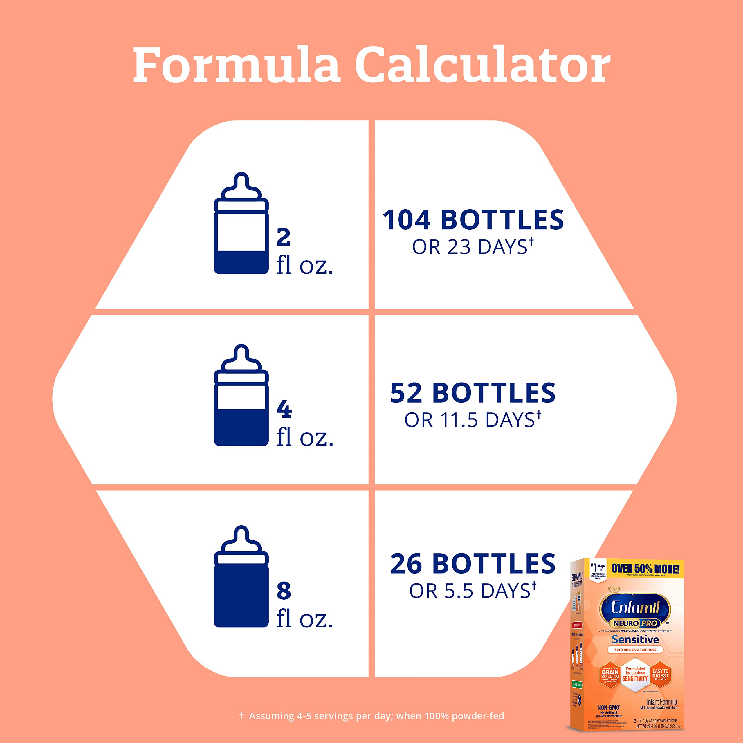 Enfamil NeuroPro Sensitive Baby Formula, Brain and Immune Support with