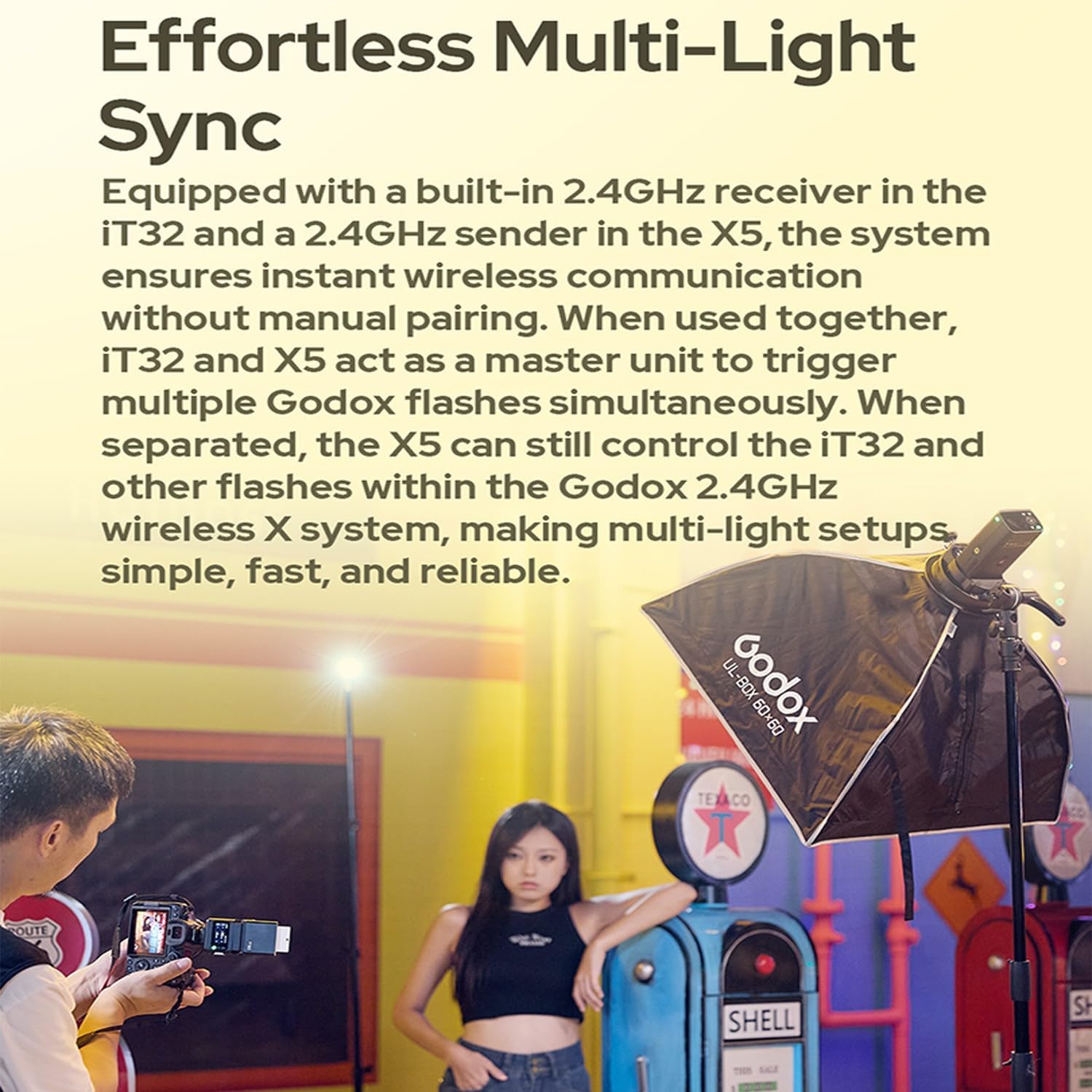 GODOX iT32 TTL Camera Flash with X5O Flash Trigger for Olympus Panasonic Cameras,Magnetic Hotshoe & Trigger 2-in-1,Touch Color Screen,Rotatable Flash Head,LED Modeling Lamp,1.5s Recycle Time