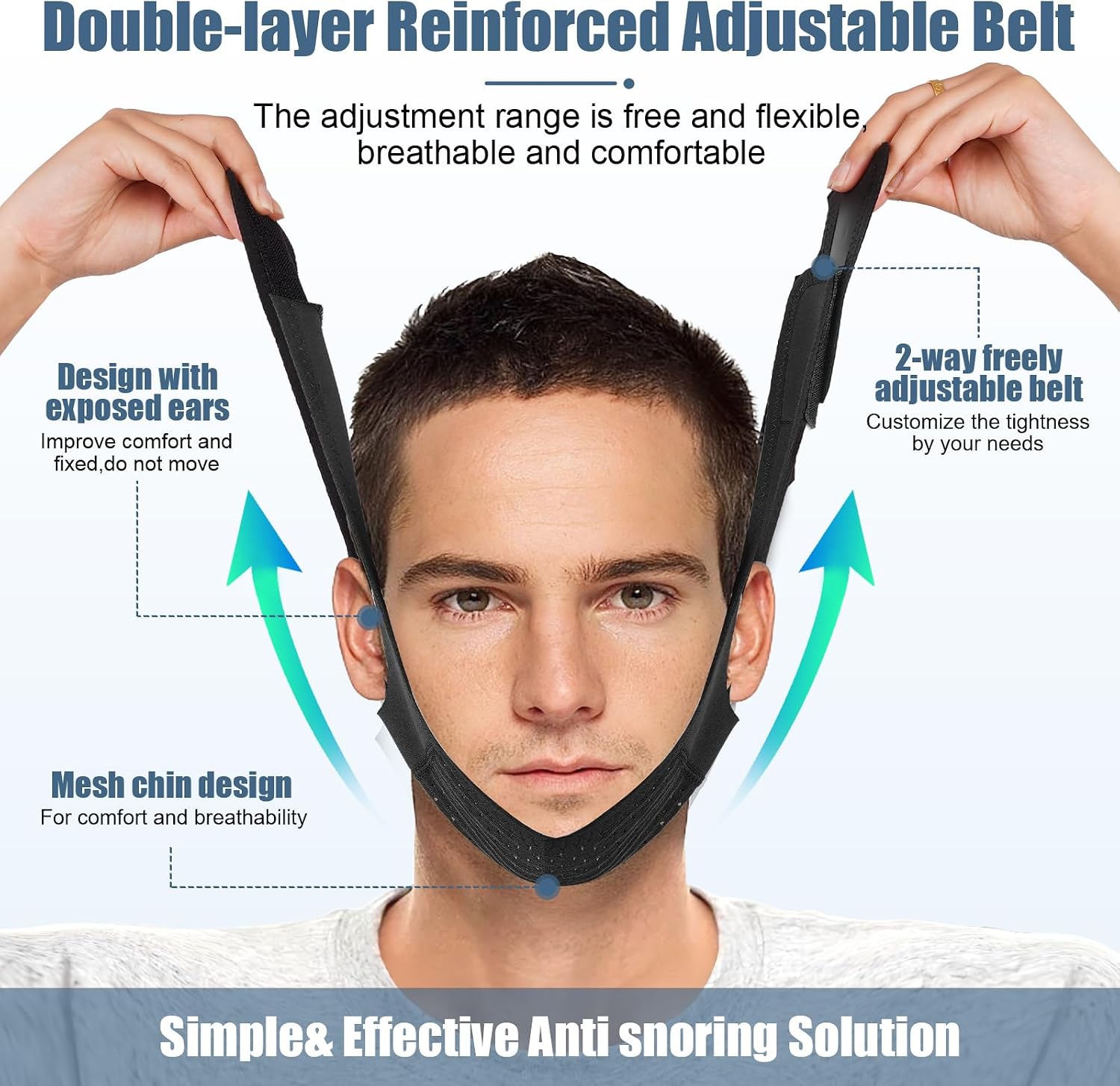 Chin Strap for Sleeping - Anti Snoring Devices - Comfortable Stop Snoring Solution - RTYU