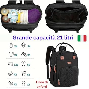 Zaino Pannolini Luq &Man Con Fasciatoio Portatile - Tante Tasche E Termico