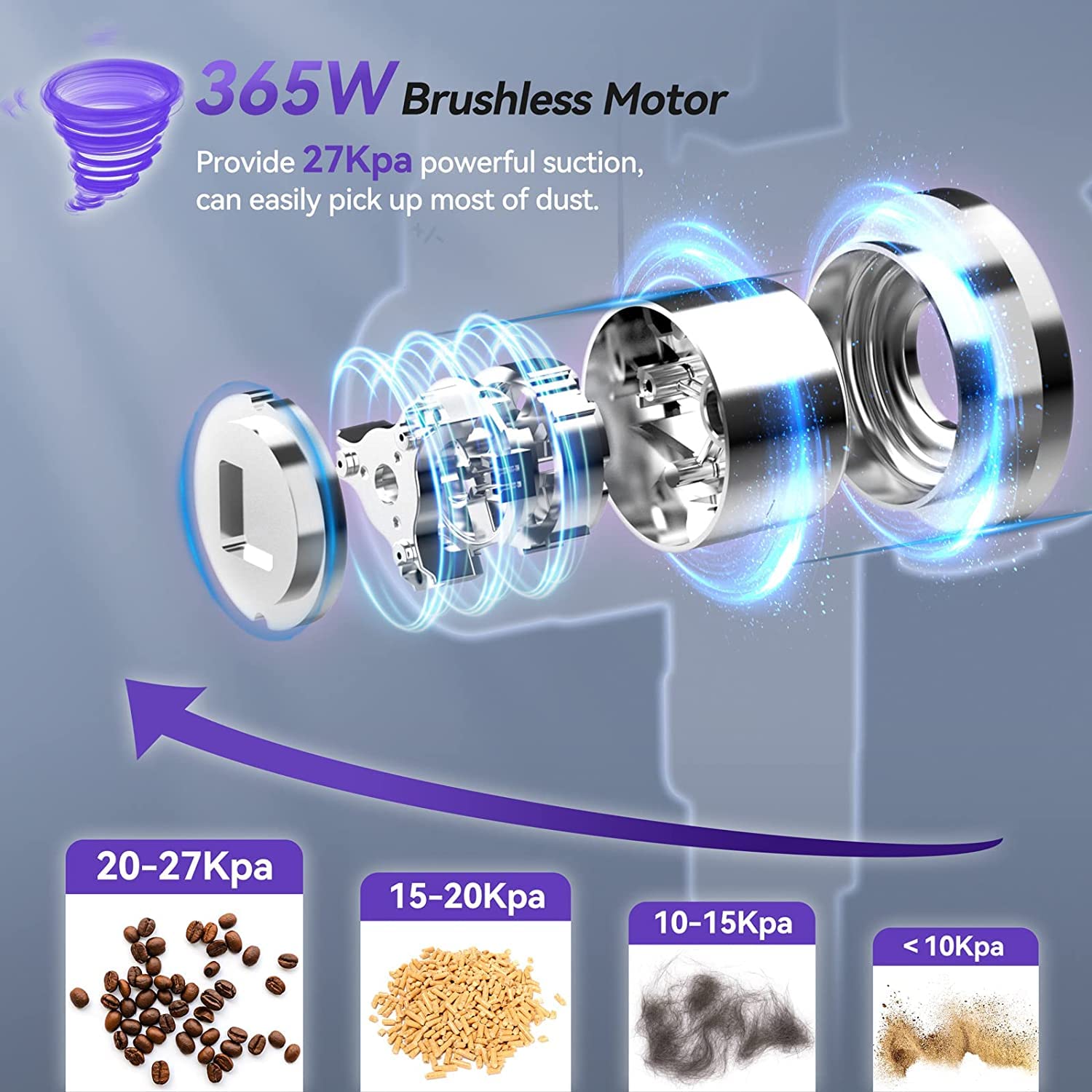 DevoacTech Cordless Vacuum Cleaner, Ultra-Light Quiet Stick Vacuum, 365W Motor 27KPa Powerful Suction, Up to 45mins Runtime, 6 in 1 Handheld Vacuum for Hard Floor Carpet Pet Hair -V90