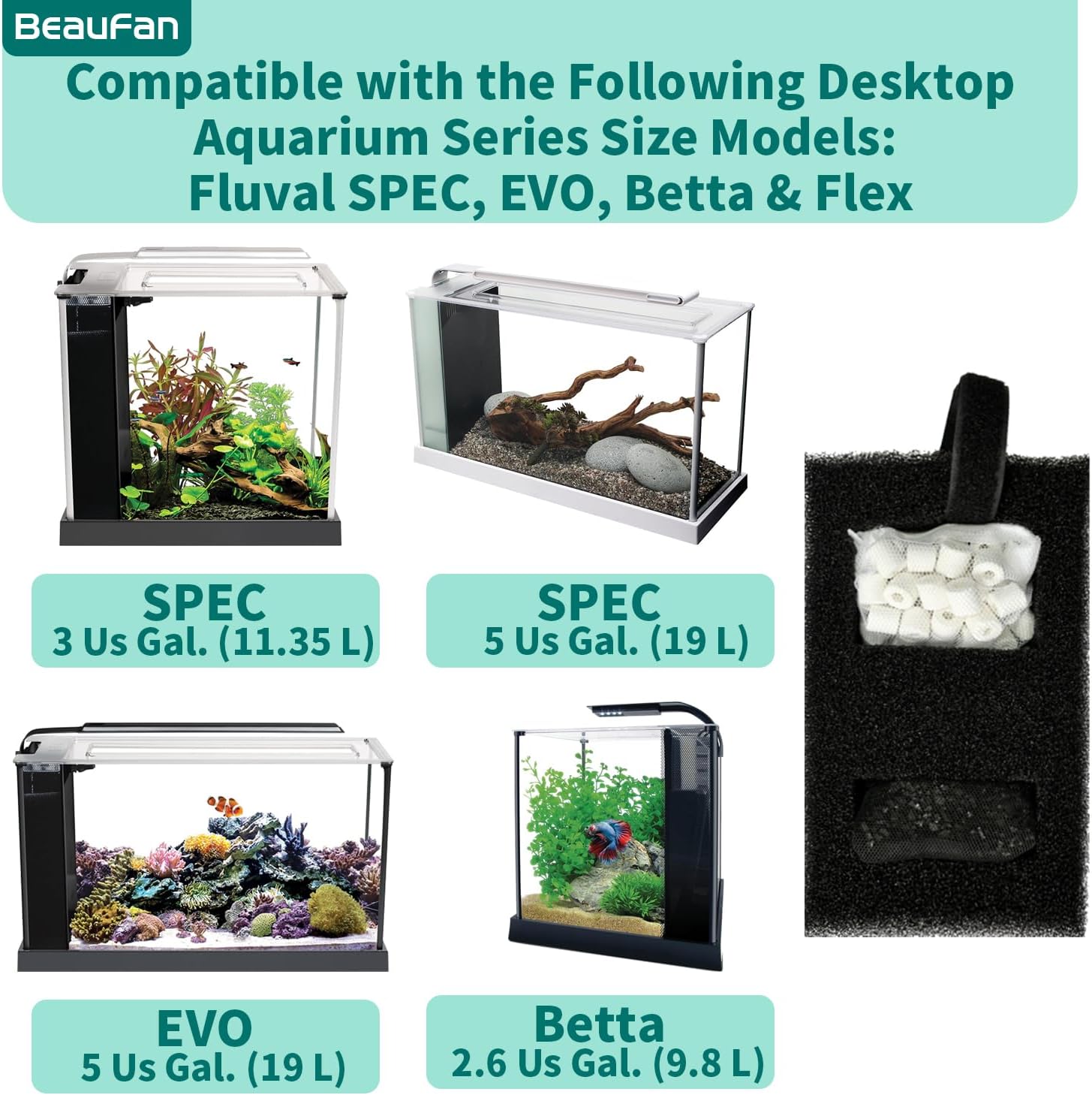 2 Set Aquarium Filter Media Compatible with Fluval SPEC, EVO, Betta and Flex Desktop Aquarium Series, Includes 2 Carbon Filter Refills, 2 Foam Filter A1376, 2 Ceramic Rings & 1 Filter Cord