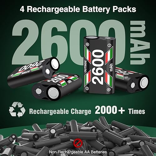 Miniatura 4 de Paquete de batería recargable de Xbox One con cargador para Xbox Series XSXbox OneSXElite, estación de carga de batería sin electrodelos con