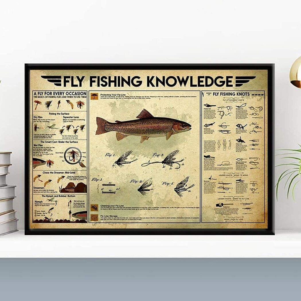 Bioprocess The Hunting Dad Fly Fishing Lure Rainbow Trout Knowledge Poster Vintage Wall Decor Metal Sign Plaque Poster 8X12 inch