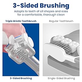 Triple Bristle Replacement Brush Head Refills | Innovative 3 Head Design | Compatible with Triple Bristle Brand Sonic Toothbrush | Color Changing Indicator Bristles | 2 Pack (Pink)
