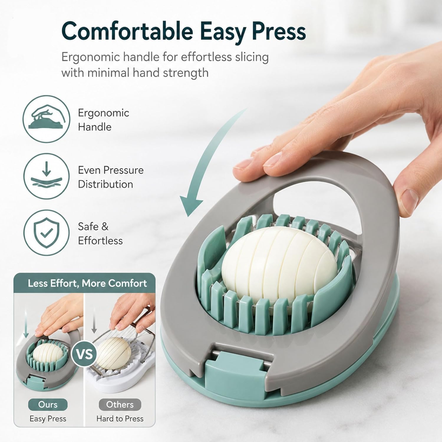 UGAMEDI 2-in-1 Egg Slicer - Easy Hard Boiled Slices -3