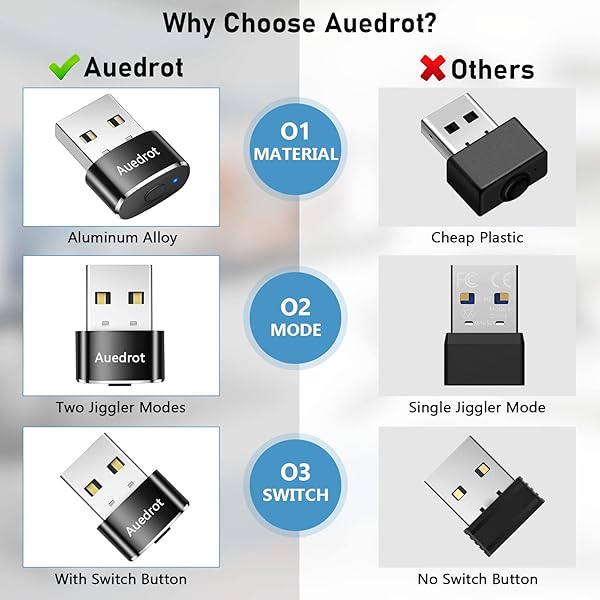 AUEDROT Mouse Jiggler Undetectable Metal USB Mouse Mover with Switch Button, Automatic Mini Mouse Wiggler with 2 Jiggle Modes, Driver-Free, Plug-and-Play, Keep Computer/Laptop Awake, Black, 2 PCS - 4