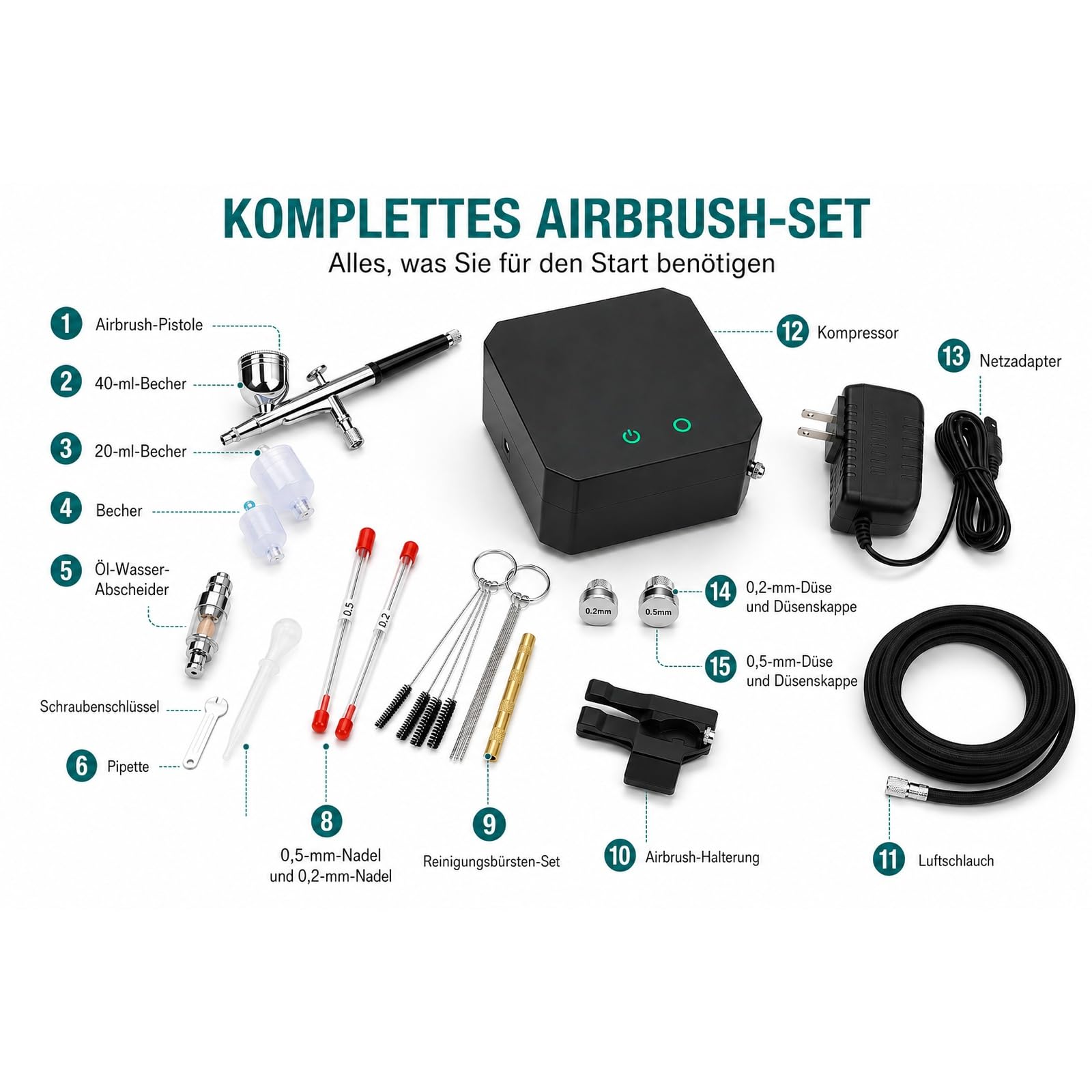 Airbrush Set 40 PSI Kompressor 0,2/0,3/0,5 mm Düsen Modellbau Torten