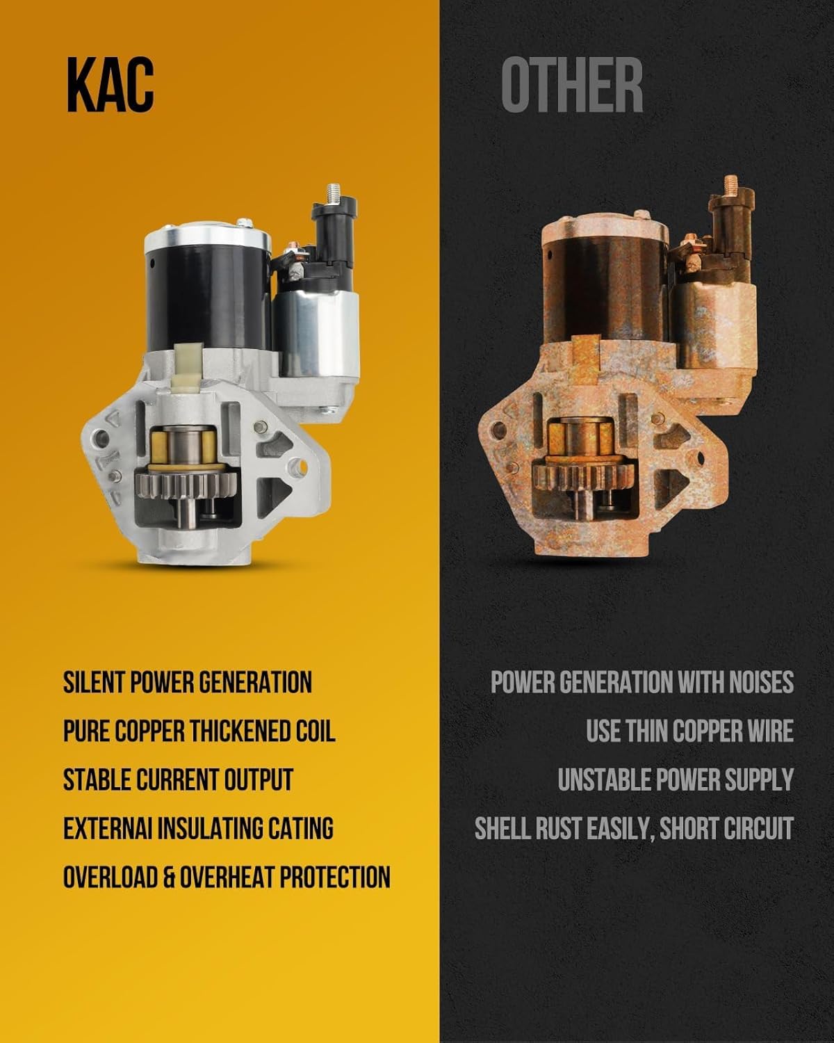 KAC Starter Motor,18493 Starter Fit for Chevy SBC BBC High Torque Tooth 305 396 454 Red 3HP Mini, 3HP, Tooth Flywheel: 153 168