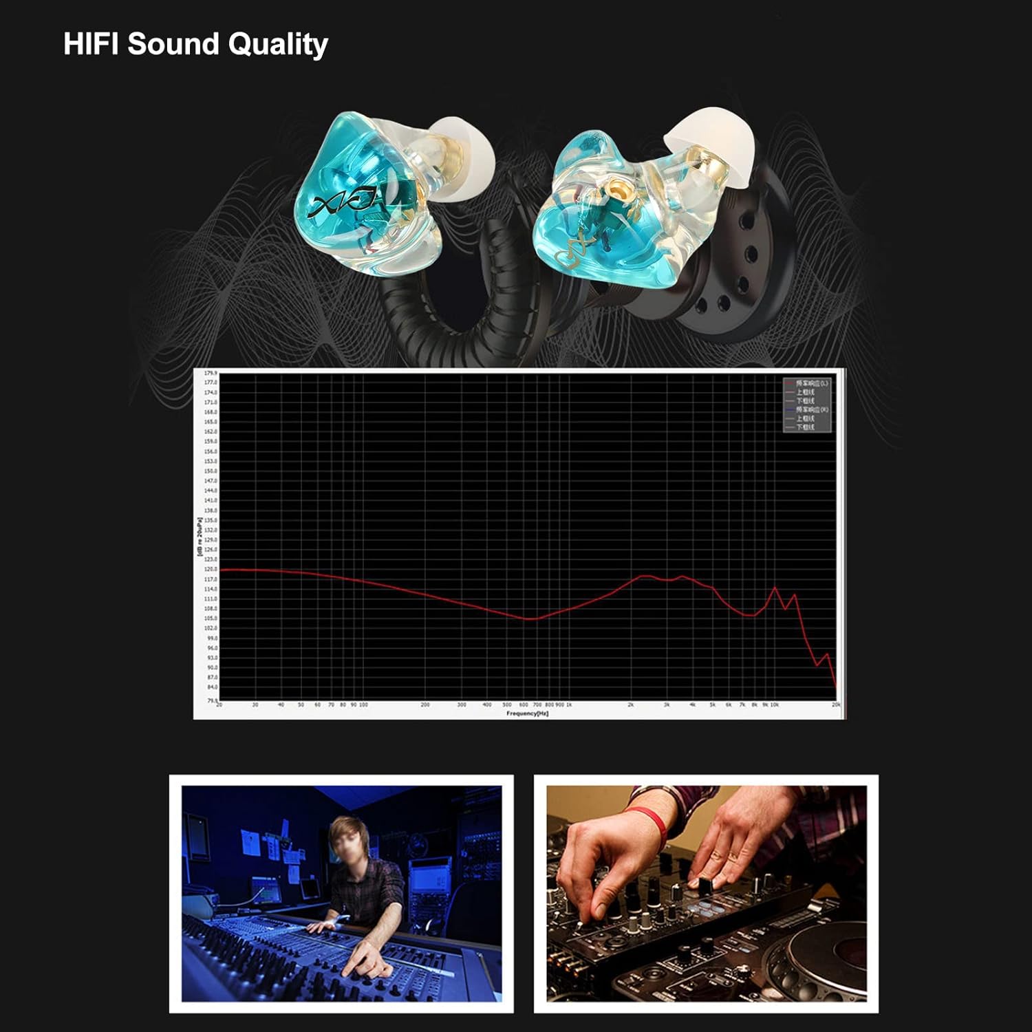 in Ear Monitor Headphones, HiFi Wired Earbuds, Powerful Bass Pure Copper Graphene Unit Monitor IEM Earphone with Detachable Cable for Singer Musicians Drummers DJ (Black Line)